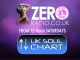 uk soul chart